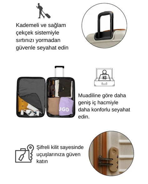 Kabin Boy Valiz 4x2 Teker Taş-Taba 1168 - Resim 5