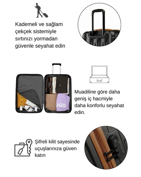 Kabin Boy Valiz + Makyaj Çanta Siyah-Taba 1167 - Resim 9
