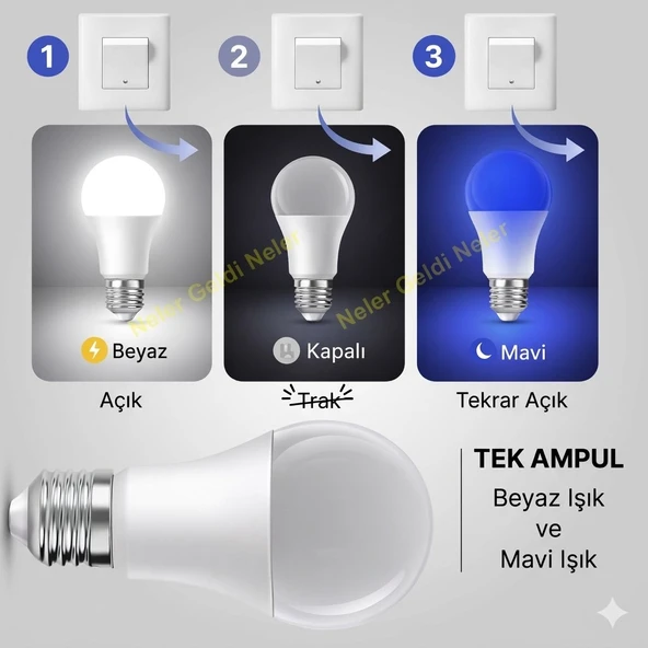 Çocuk Odası Gece Lambası Akıllı Gece Lambalı Led Ampul 11w Beyaz + 2w Mavi | Tasarruflu Çift Mod ürün görseli 1