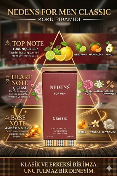 Nedens For Men Classic 75 ml 2.7FL Erkek Parfüm ürün görseli 1