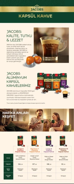 Kapsül 2'li Tanışma Paketi ( 80 Kapsül ) - Resim 4
