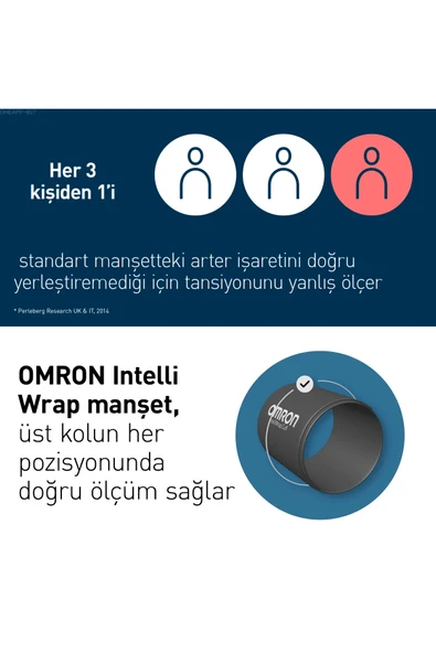 Omron M3 Comfort AFib HEM-7196-FLE - Resim 4