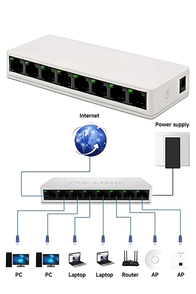 PIX -LINK LV-SW08 SWITCH ETHERNET 8 PORT 10/100MBPS - Resim 3