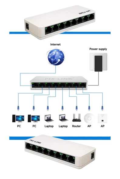 PIX -LINK LV-SW08 SWITCH ETHERNET 8 PORT 10/100MBPS - Resim 7