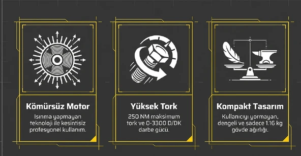 Rtrmax Darbeli Somun Sıkma Solo Rtx2028B - Resim 4