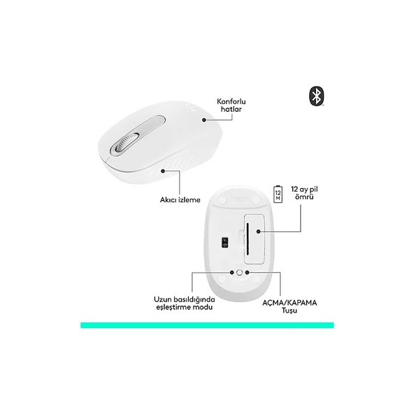 Logitech MK250 Kablosuz Klavye Mouse Seti - Beyaz - Resim 6