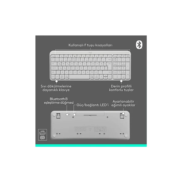 Logitech MK250 Kablosuz Klavye Mouse Seti - Beyaz - Resim 5
