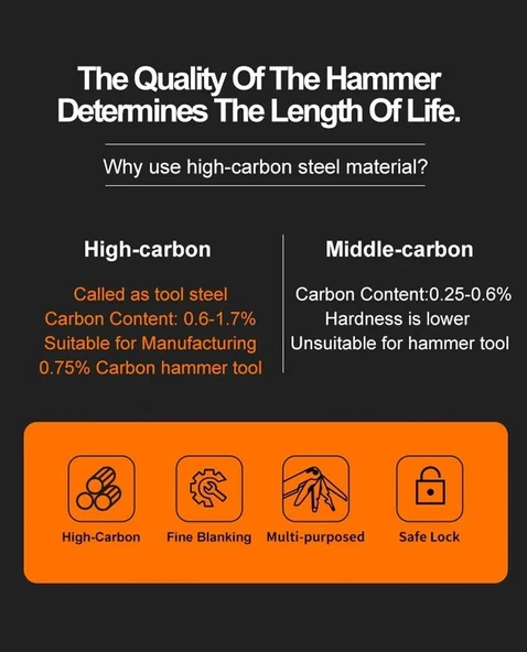 Grand Harvest GHK-PL105 Multi Hammer Tool - Resim 3