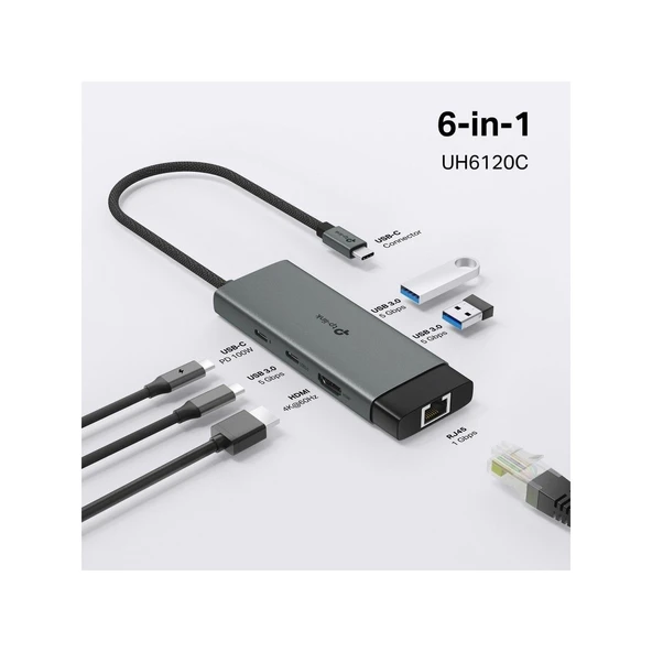 TP-Link UH6120C | USB-C 6-in-1 Hub - Resim 5