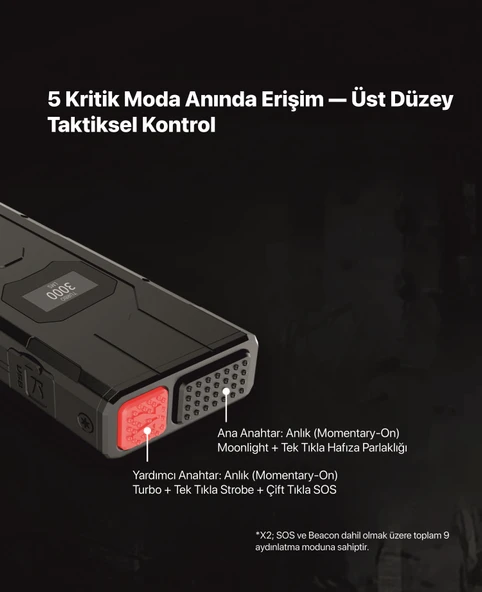 KLARUS FlatTac X2 - Resim 10