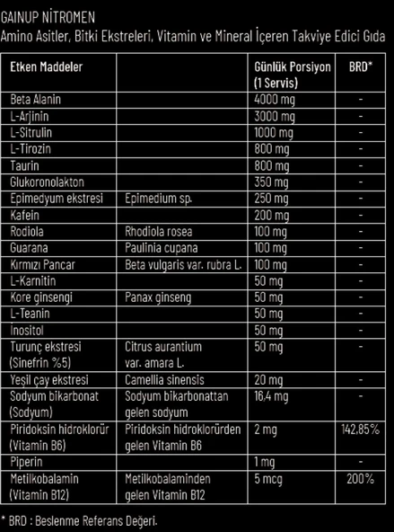 Gainup Nitromen Pre-Workout 407 gr 30 Servis - Pink Lemonade Flavored - Resim 4