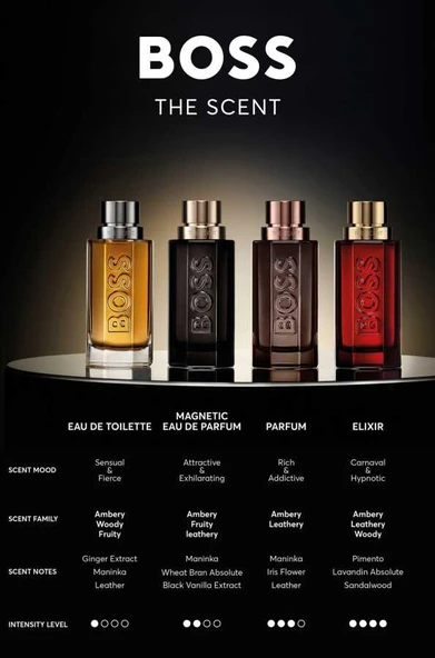 Boss The Scent Magnetic Edp 100 ml - Resim 2