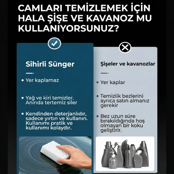Magic Eraser Araç Cam Yağ Filmi Temizleme Süngeri ürün görseli 1