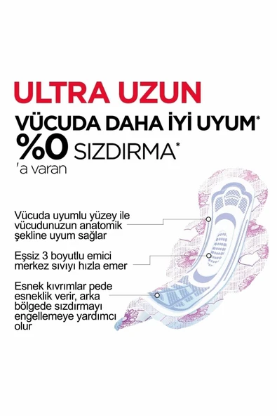 Ultra Quadro Uzun Ped 18 Li 2 Paket - Resim 3