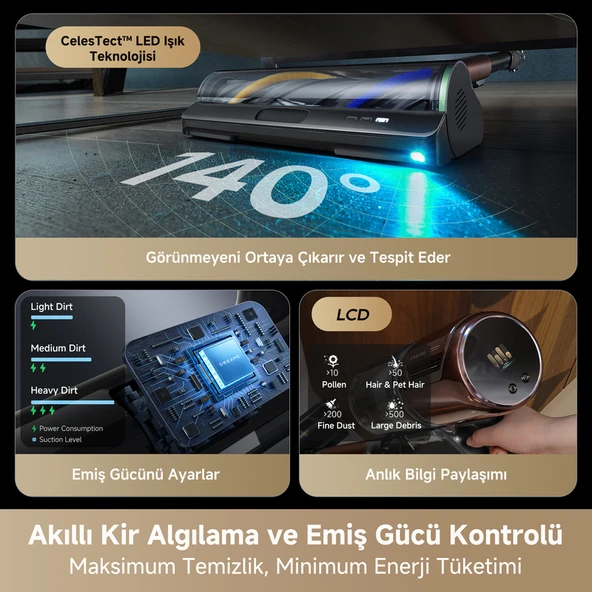 Dreame V30 Kablosuz Dikey Süpürge - Resim 5