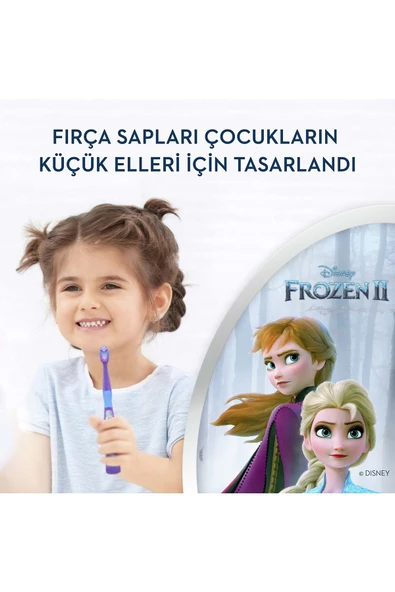 Colgate - Resim 8