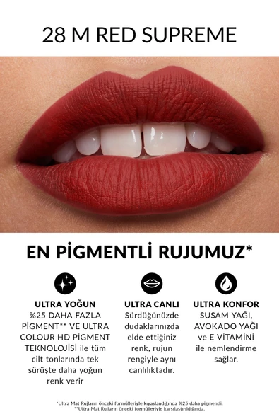 Ultra Mat Ruj - Red Supreme - Resim 2