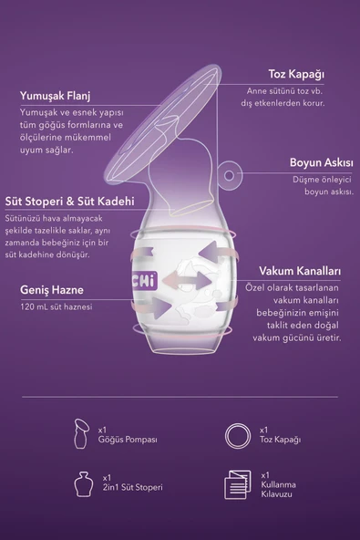 Mochi - Göğüs Pompası (120 mL / 4 Oz) - Resim 2