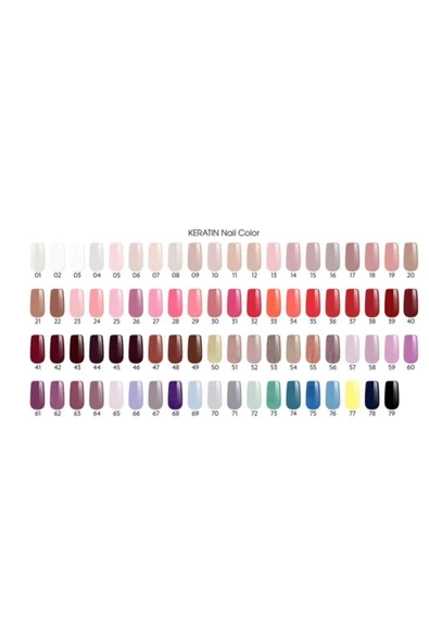 Keratin Nail Color 21 Oje - Resim 2