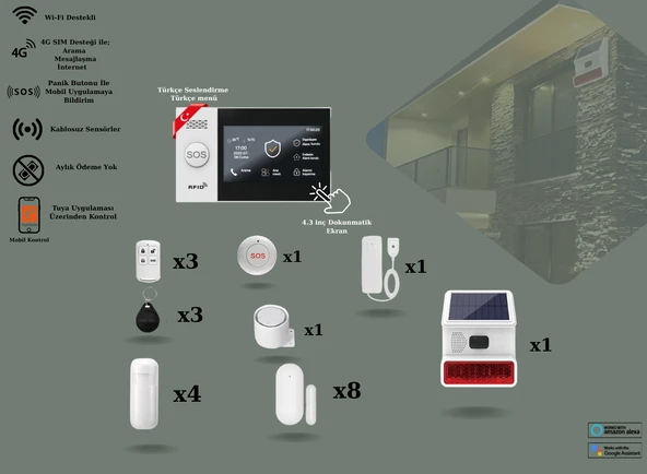 Akıllı Güvenlik Obiem Alarm Sistemleri (Güneş Enerjili Dış Sirenli Orta Plus Set) ürün görseli 1