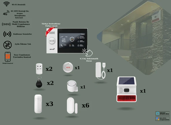 Akıllı Güvenlik Obiem Alarm Sistemleri (Güneş Enerjili Dış Sirenli Standart Plus Set) ürün görseli 1