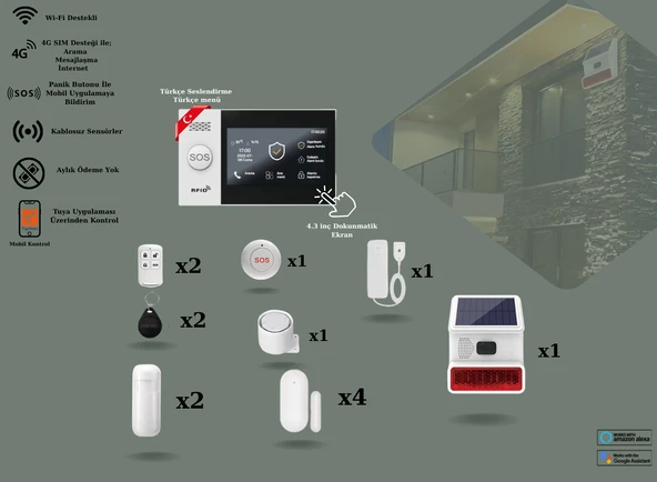 Akıllı Güvenlik Obiem Alarm Sistemleri (Güneş Enerjili Dış Sirenli Giriş Plus Set) ürün görseli 1