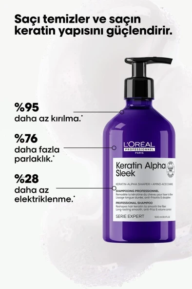 Loreal Professionnel Keratin Alpha Sleek Şampuan 500 ML - Resim 2