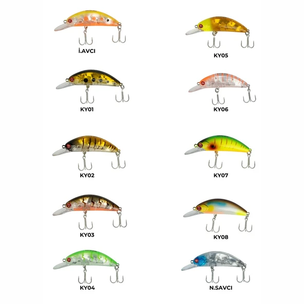 Caretta Kayo 5 Cm 4 Gr Maket Yem ürün görseli 1