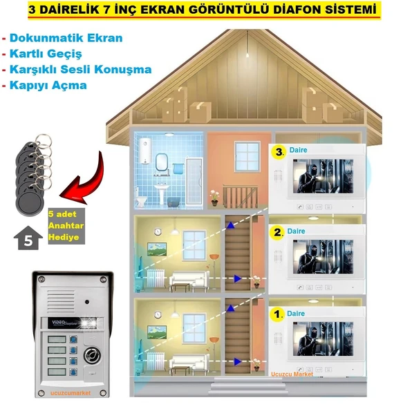 3 Daire için 7inç Ekan Görüntülü Diafon Sistemi (Dokunmatik Ekran-Renkli-Sesli Konuşma-Kapıyı Açma) ürün görseli 1