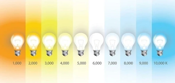 Cata Ct-4278 Led Dimlenebilir Ampul 12W E27 Beyaz - Resim 2