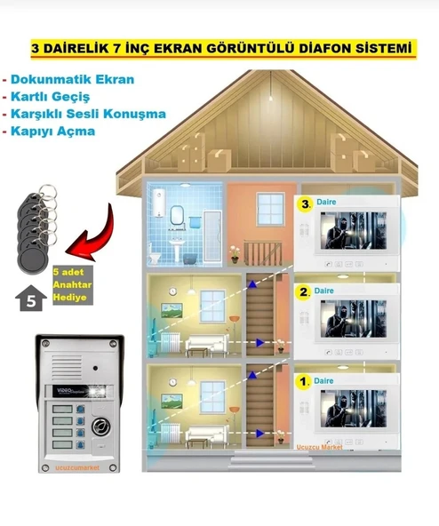 3 Daire için 7 inç Ekan Görüntülü Diafon Sistemi (Dokunmatik Ekran-Renkli-Sesli Konuşma-Kapıyı Açma) ürün görseli 1