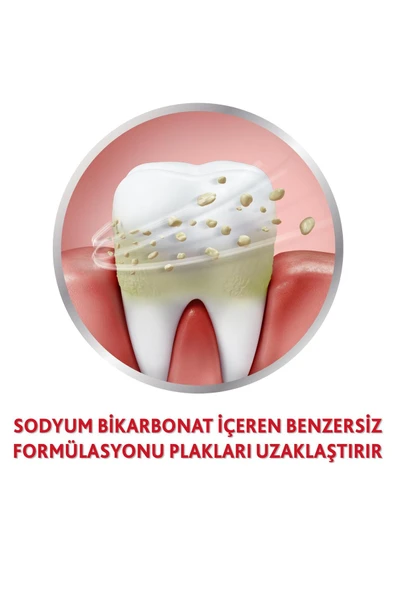 Parodontax Florürlü Diş Macunu 75 Ml - Resim 5