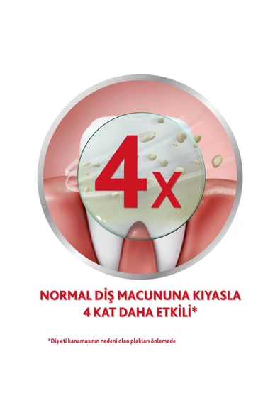 Parodontax Florürlü Diş Macunu 75 Ml - Resim 3