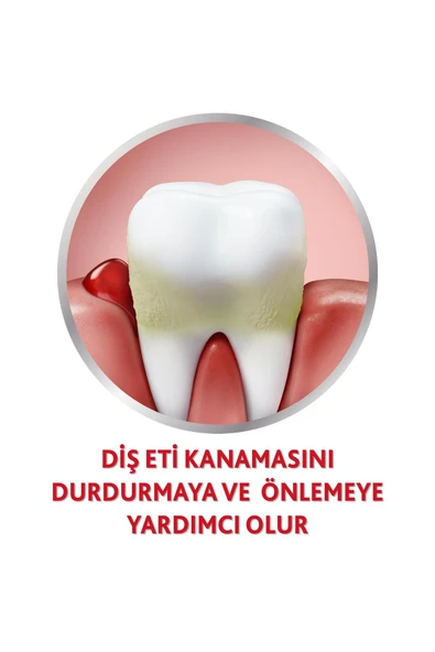 Parodontax Florürlü Diş Macunu 75 Ml - Resim 4