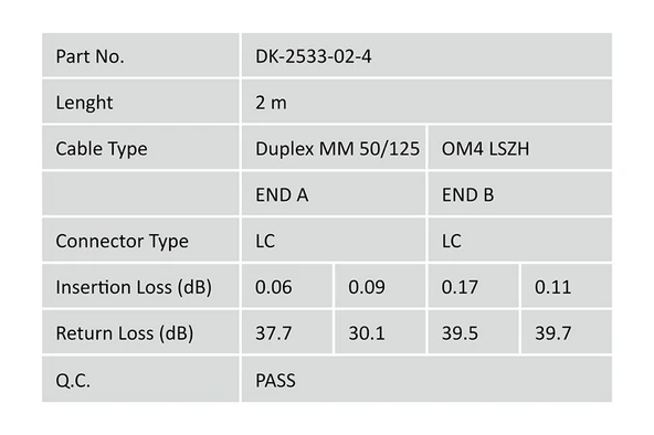 Digitus Fiber Optik Multimode Pembe (2m) - Resim 3