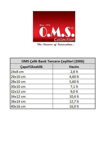 OMS Basık Tencere 28x10cm 28 cm - Resim 2