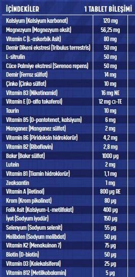 Senkavit Men's Multivitamin Ve Multimineral Complex 180 Tablet - Resim 2