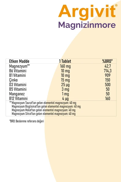 Argivit Magnizinmore  60 Tablet - Resim 5
