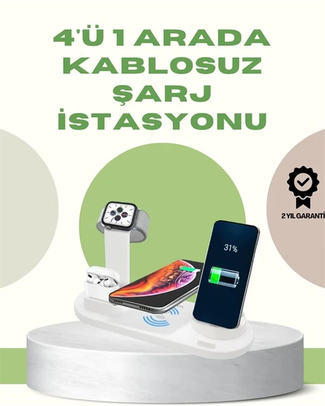 Güvenli ve Hızlı Şarj - Aşırı Akım ve Kısa Devre Koruması ile Geliştirilmiş Akıllı Cihaz Koruma ürün görseli 1