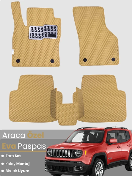 JEEP RENEGADE (2014-2020) Uyumlu EVA Paspas Tam Set–Araca Özel,Kolay Montaj,Su Geçirmez ürün görseli 1