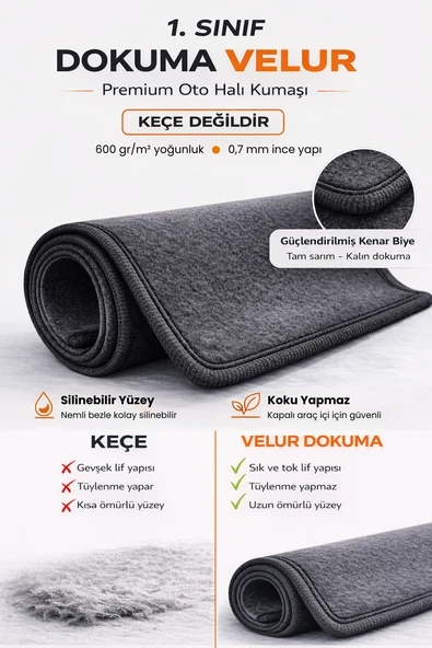 ぽれぽれ　まとめ　6ヤード PTTAVM: MAZDA 6 (2007-2013) Torpido Örtüsü Panel Halısı Koruma