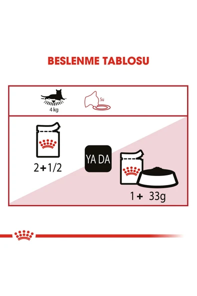 Royal Canin 6 Adet Instınctıve Jelly 85 Gr - Resim 4