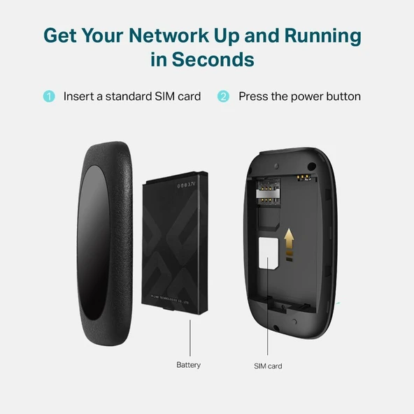 Tp-Link M7200, 4G Lte Mobil Wi-Fi Router - Resim 7