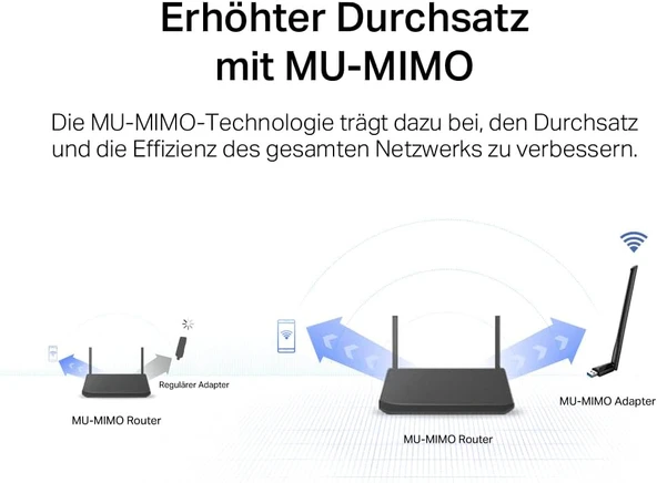 Tp-Link Archer T3U Plus, Ac600 Mbps Antenli Wireless Usb Adaptör - Resim 6