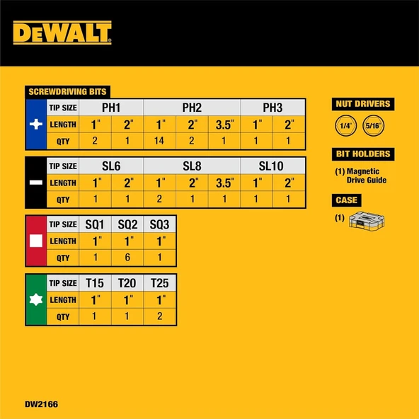 Dewalt Tornavida Ucu Seti, Sağlam Çantalı, 45 Parça (Dw2166) - Resim 2