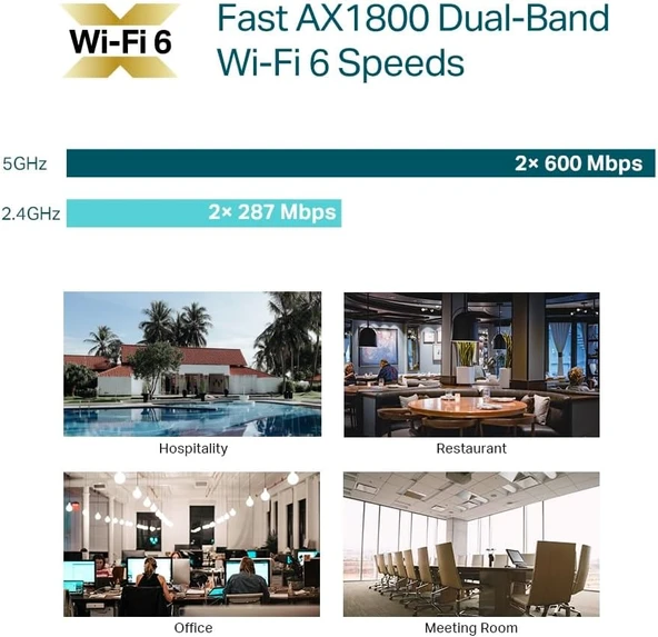 Tp-Link Ap Ax1800 Tavan Montajı Eap613 - Resim 7