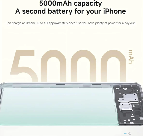 Xiaomi Magsafe Powerbank 5000Mah - Resim 3