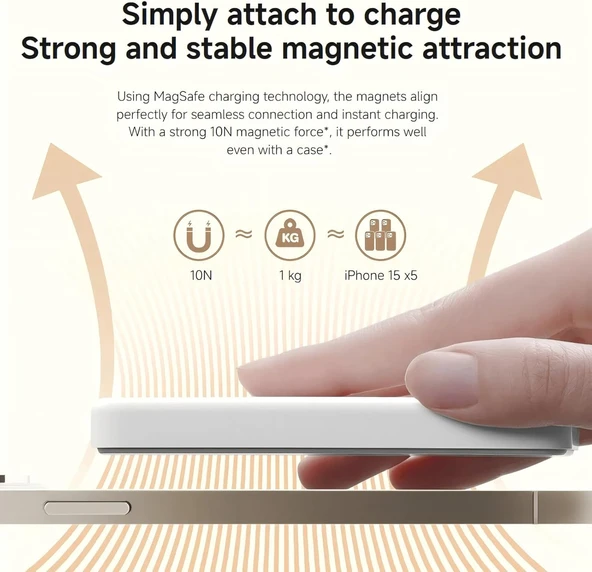 Xiaomi Magsafe Powerbank 5000Mah - Resim 2