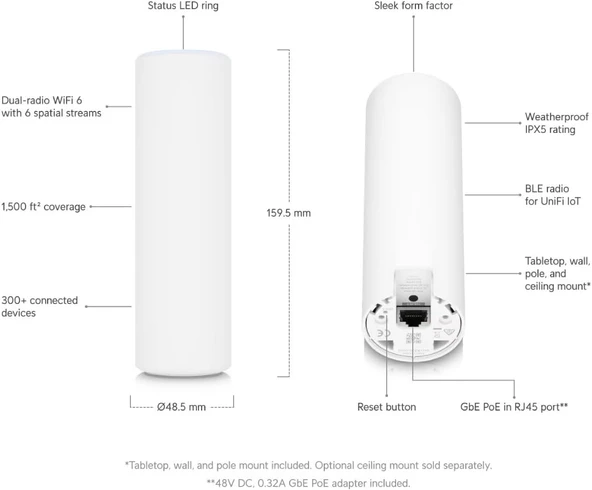 Ubiquiti U6-Mesh - Resim 6