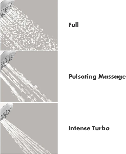 Hansgrohe 100 El Duşu E 3-Jet, 2,5 Gpm - Resim 4